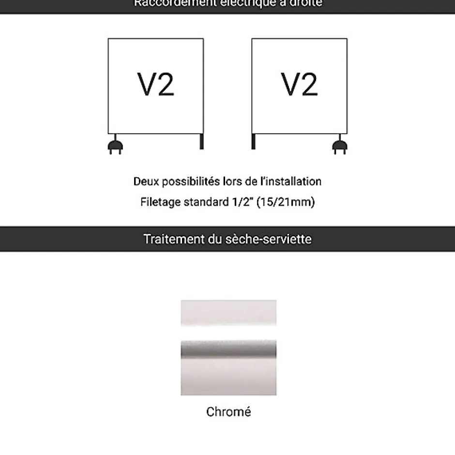 Matisere Sèche-serviette mixte chromé de 1580mm de haut / 600mm de large - 739 Watt - POL1580/600V2CRO