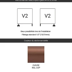 Matisere Sèche-serviette mixte cuivré de 820mm de haut et 700mm de large - 547 Watt - LIM820/700V2COP
