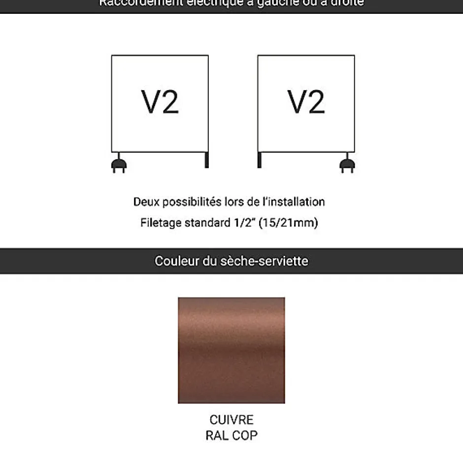Matisere Sèche-serviette mixte cuivré de 820mm de haut et 700mm de large - 547 Watt - LIM820/700V2COP