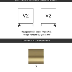 Matisere Sèche-serviette mixte doré de 1545mm de haut et 500mm de large - 581 Watt - ZIG1545/500V2BRA