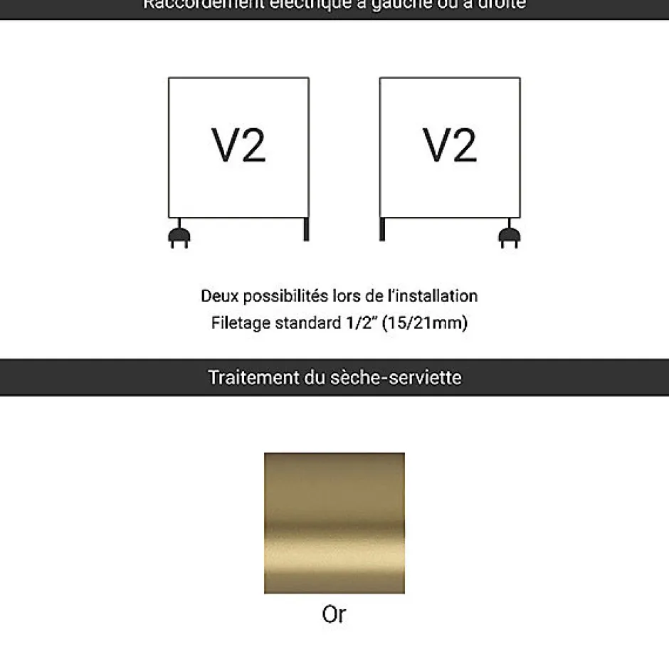 Matisere Sèche-serviette mixte doré de 1545mm de haut et 500mm de large - 581 Watt - ZIG1545/500V2BRA