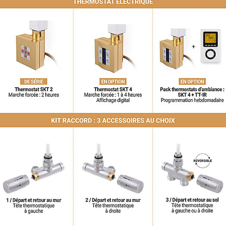 Matisere Sèche-serviette mixte doré de 1545mm de haut et 500mm de large - 581 Watt - ZIG1545/500V2BRA