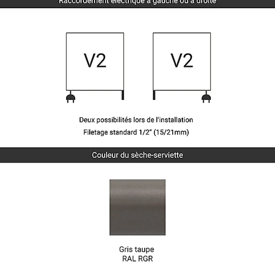Matisere Sèche-serviette mixte gris de 1380mm de haut et 680mm de large - 757 Watt - FIO1380/680V2RGR