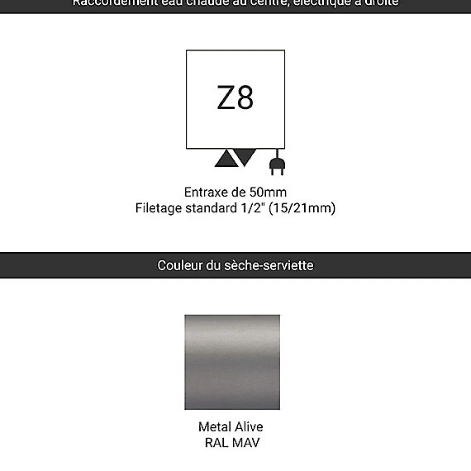 Matisere Sèche-serviette mixte gris métal de 1710mm de haut et 230mm de large - 425 Watt - MIK1710/230Z8MAV