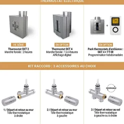 Matisere Sèche-serviette mixte gris de 900mm de haut et 580mm de large - 438 Watt - FIO900/580V2RGR* Sèche-Serviettes Mixte
