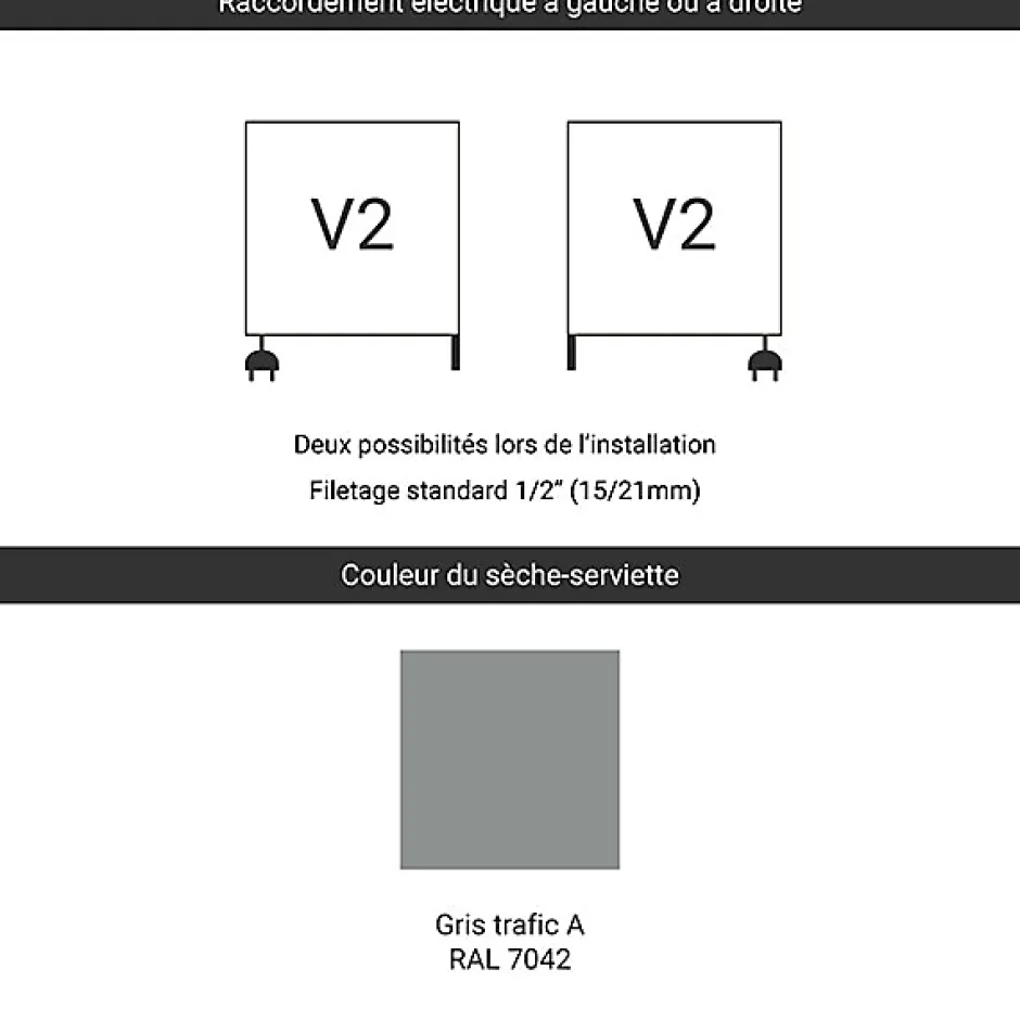 Matisere Sèche-serviette mixte gris de 1460mm de haut et 500mm de large - 748 Watt - LIM1460/500V27042* Sèche-Serviettes Mixte