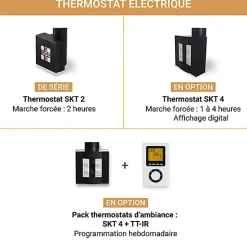 Matisere Sèche-serviette mixte noir - (HxL) 860x500 mm - 400 Watt - 430 Watt - DEX860-500PZ1N