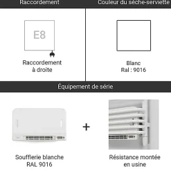 Matisere Sèche-serviette soufflant électrique blanc HxL : 1110mmx600mm - 600 Watt - WAR1110/600TE8BBLO* Sèche-Serviettes Soufflant