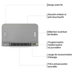 Matisere Sèche-serviette soufflant électrique blanc HxL : 1695mmx600mm - 1000 Watt - WAR1695/600TE8BBLO