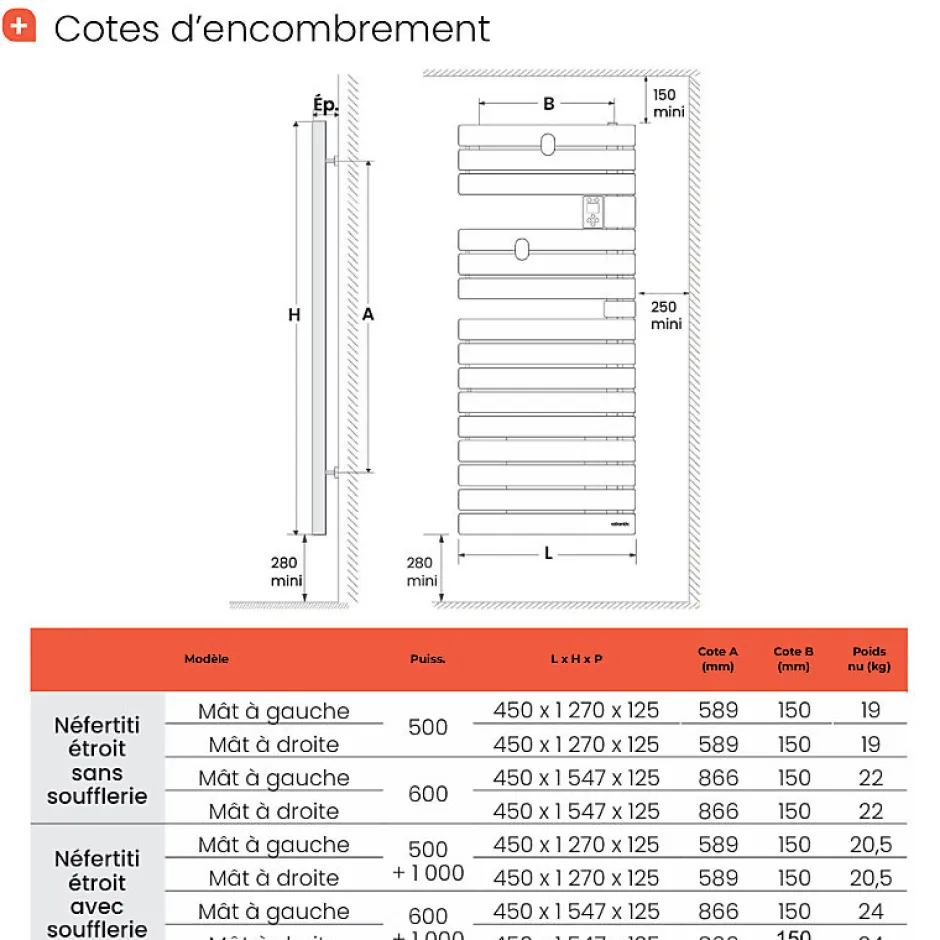 Atlantic Sèche-serviettes connecté Nefertiti étroit mât gauche 600W blanc carat - - 850611* Sèche-Serviettes Électrique