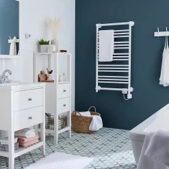 GoodHome Sèche-serviettes électrique à inertie fluide Hyana blanc 500W* Sèche-Serviettes Électrique