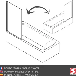 Schulte Pare-baignoire 70x130 cm - Réversible - Écran pliant - Verre de Sécurité transparent 5mm - Décor Bandes - Blanc* Pare-Baignoire