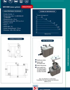 Watermatic Superbroyeur 4 entrées pompe de relevage intégrée WD1000 évacuation de 1 évier+1 lavabo+1 douche+1 machine à laver
