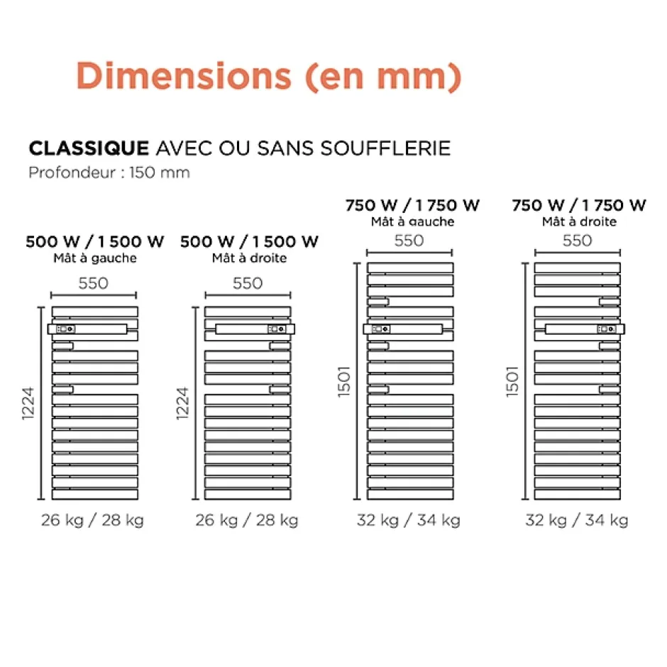 Thermor - Sèche-serviettes Allure 3 mat à gauche 750W gris ardoise/chêne - 483230* Sèche-Serviettes Électrique