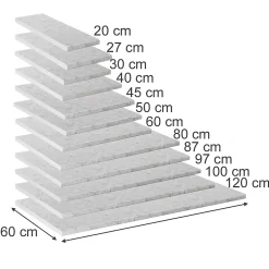 Vicco Plan de travail cuisine Marbre blanc 50cm* Plan De Travail Buanderie