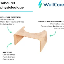 Jacob Delafon WC à poser sans bride sortie universelle Rodin+ avec abattant frein de chute* Wc À Poser