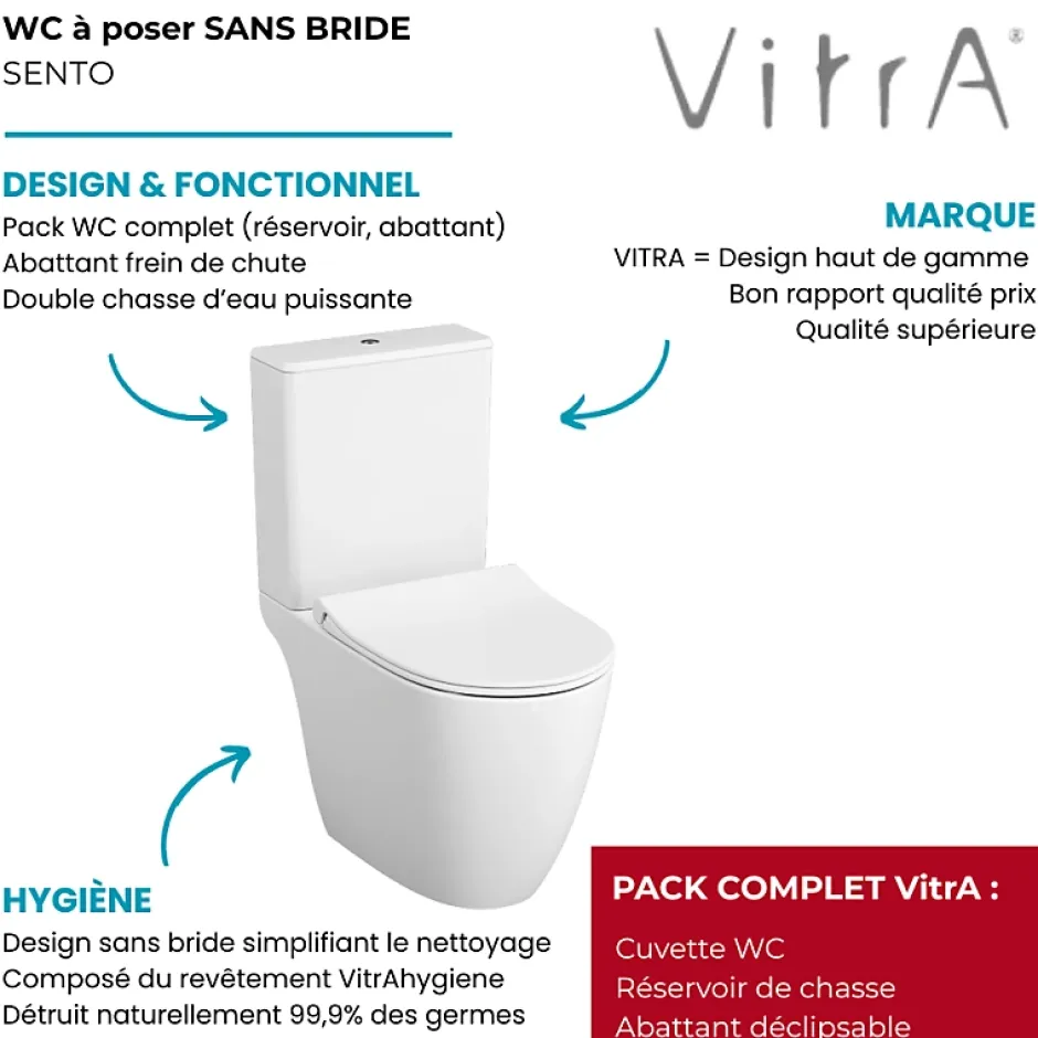 Vitra WC à poser sans bride Sento + abattant slim frein de chute blanc* Wc À Poser