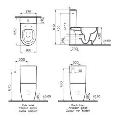 Vitra WC à poser sans bride Sento + abattant slim frein de chute blanc* Wc À Poser