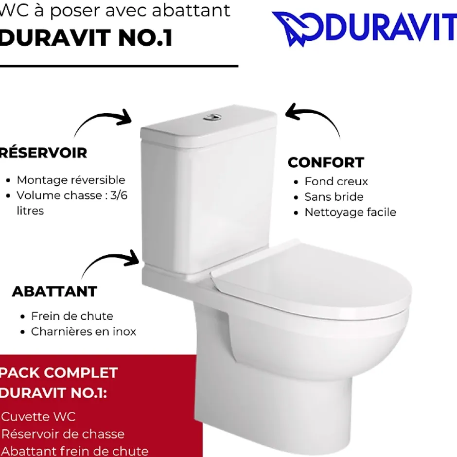 Duravit WC à poser sortie horizontale No.1 avec abattant frein de chute* Wc À Poser