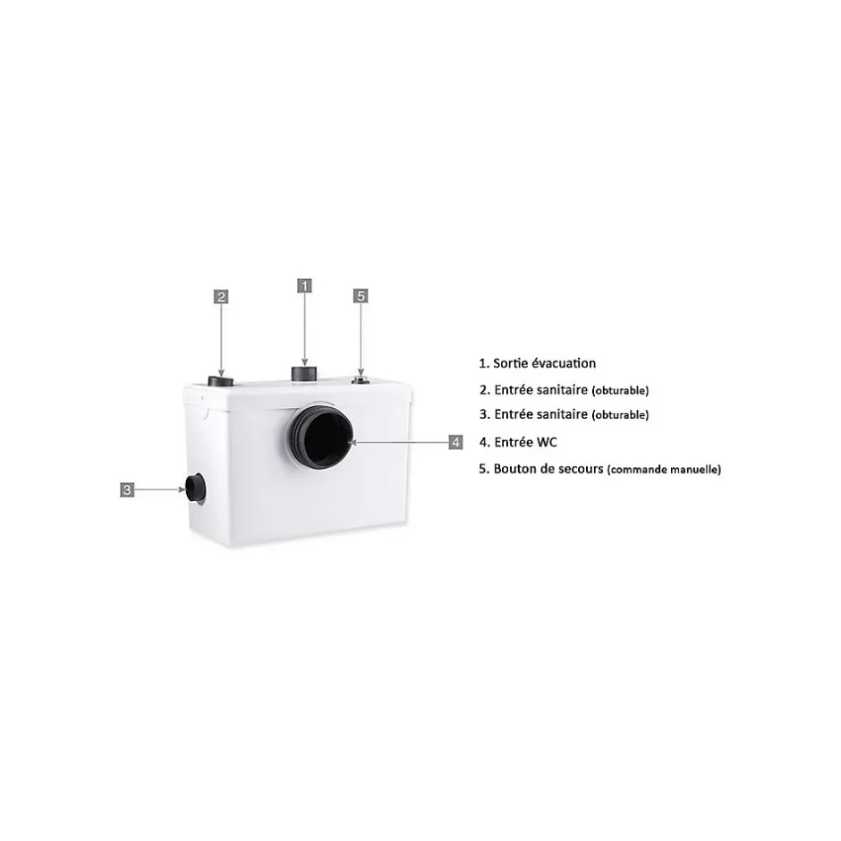 Bsf wc Broyeur adaptable 600 watts, Broyeur toilette -100 pour salle de bain ou WC, marque Française* Wc Chimique Et Broyeur