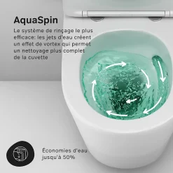 Am.Pm Europe WC suspendu céramique sans bride cuvette WC suspendu sans bord FlashClean abattant amov. frein chute softclose blanc AM.PM* Wc Suspendu