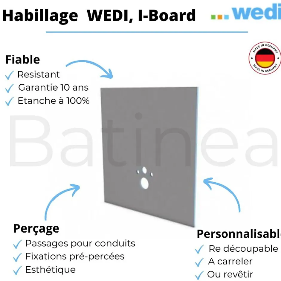 Wedi - Habillage bati-support I-Board