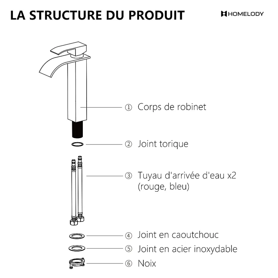 Homelody 2x Robinet Salle de Bain Noir Cascade Bec Haut Mitigeur de Lavabo Robinetterie en Acier Inox pour lavabo et vasque Design Moderne