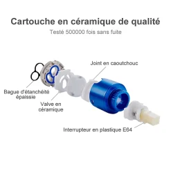Homelody 2x Robinets Salle de Bain Mitigeur de Lavabo en Laiton de Qualité Blanc Chromé Robinetterie pour Lavabo Hauteur sous Bec 125mm