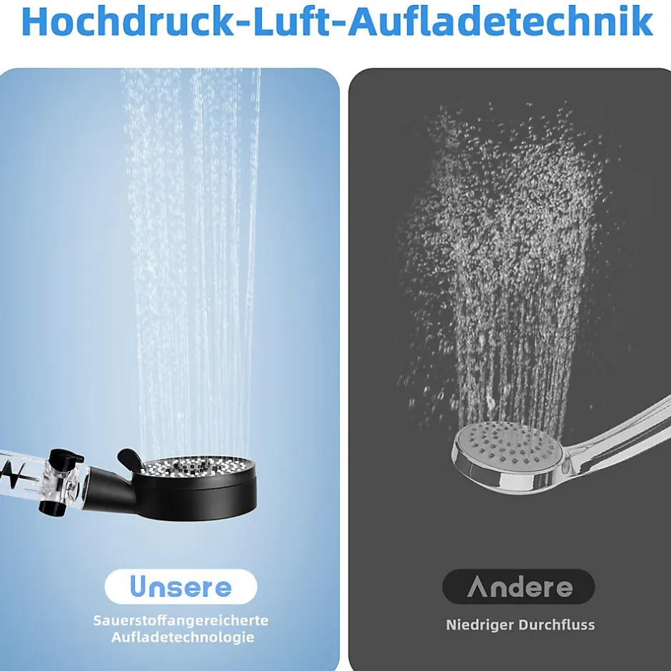 zmh Douchette à main noire à économie d'eau avec flexible de 1,5 m pour salle de bain